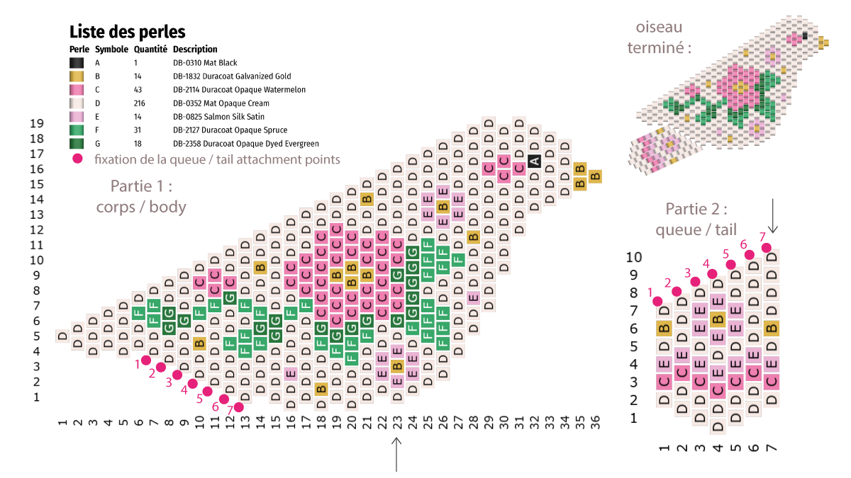Schéma Broche oiseau Miyuki en Brick Stitch