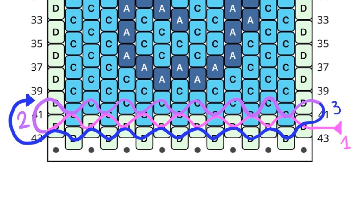 Porte-clé carré en peyote impair motif hippocampe : Etape 2 Porte-clé carré en peyote impair motif hippocampe : Etape 2