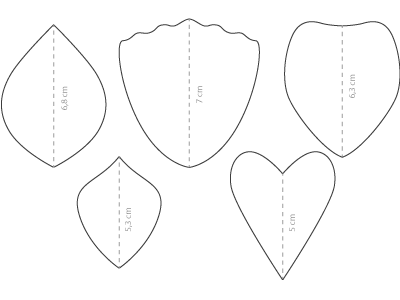 Couronne de Fleurs en Papier Crépon Buis Lierre : Etape 3 Couronne de Fleurs en Papier Crépon Buis Lierre : Etape 3