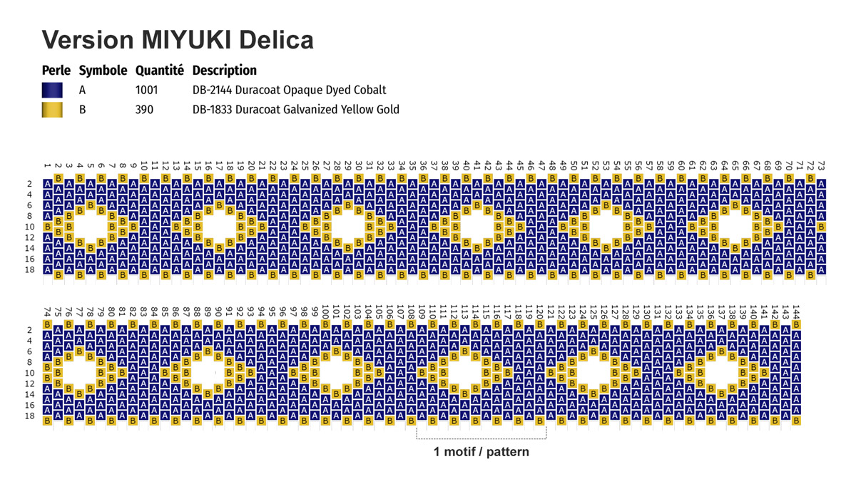 Schéma Bracelet bangle DIY tissage peyote circulaire avec des perles Miyuki Delicas